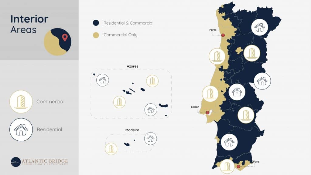 Interior areas of Portugal