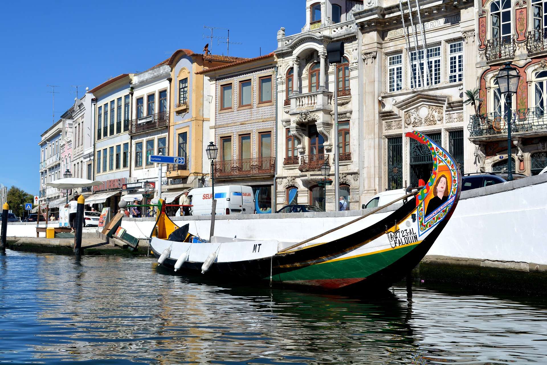 Turismo en Portugal: Mapa General de Portugal